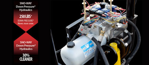Snow Way Features: Down Pressure Hydraulics